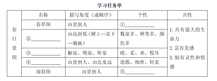 教案板书设计怎么写_教案里板书设计怎么写_板书教案写设计怎么写