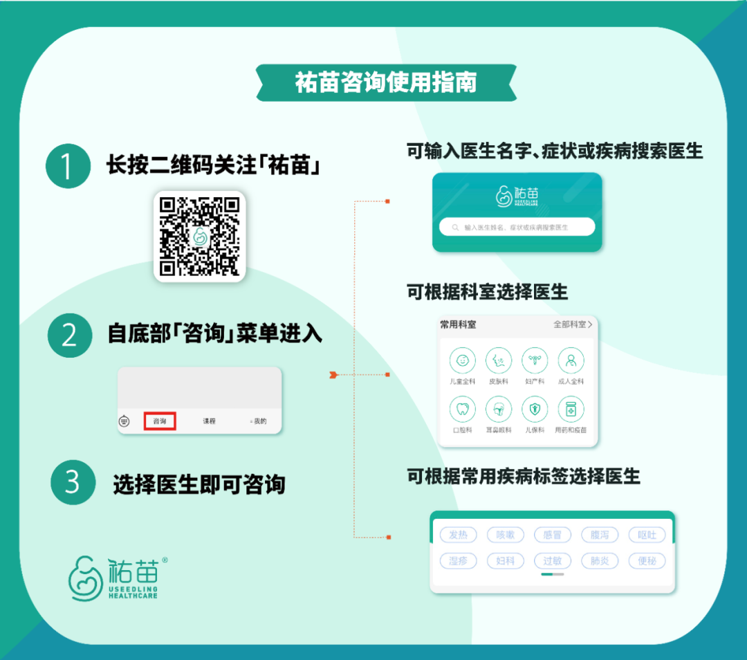 AED怎么自检父母“毒语言”自检清单_https://www.jmylbn.com_新闻资讯_第5张