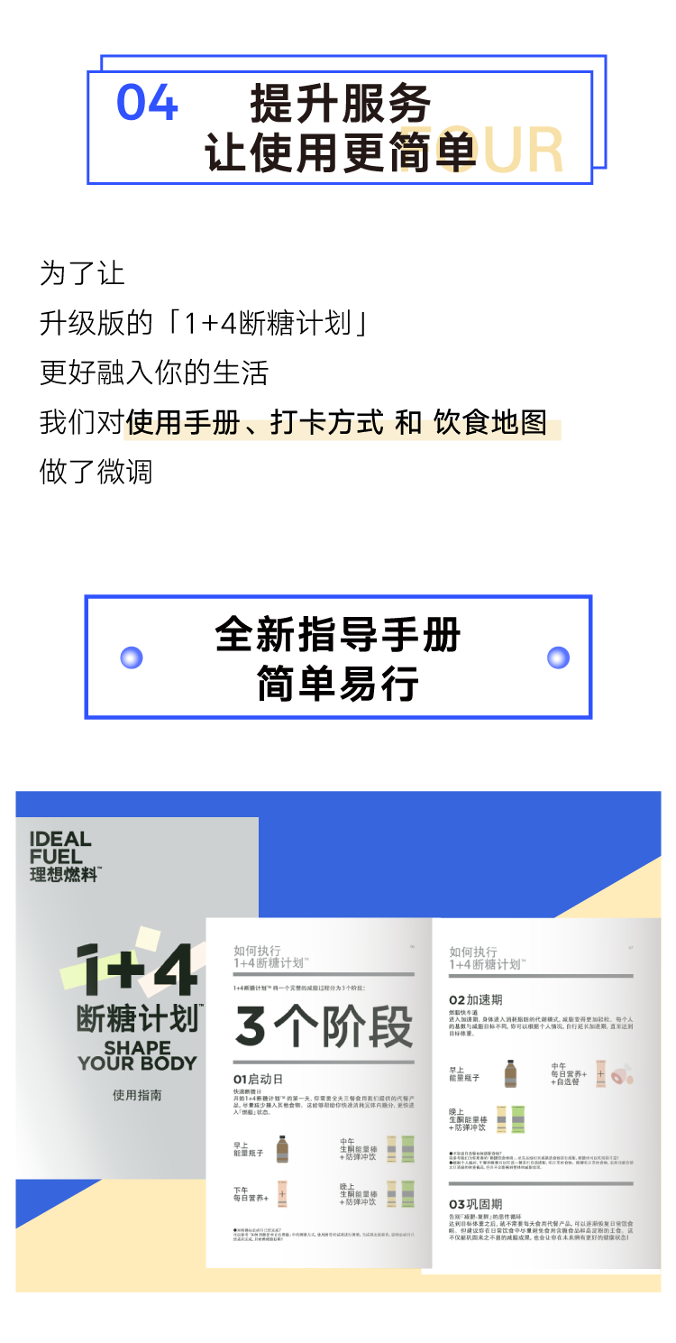 618尽情买 1 4断糖计划 闪亮 升级 野兽生活 微信公众号文章阅读 Wemp