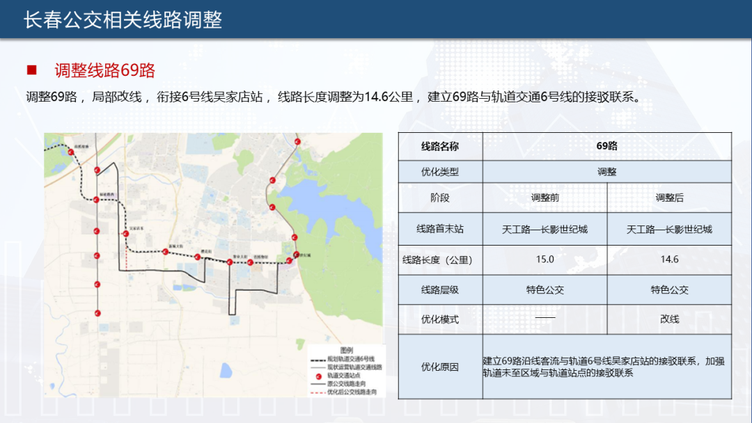 长春公交集团根据长春轨道交通6号线通车情况,对902路,903路,904路