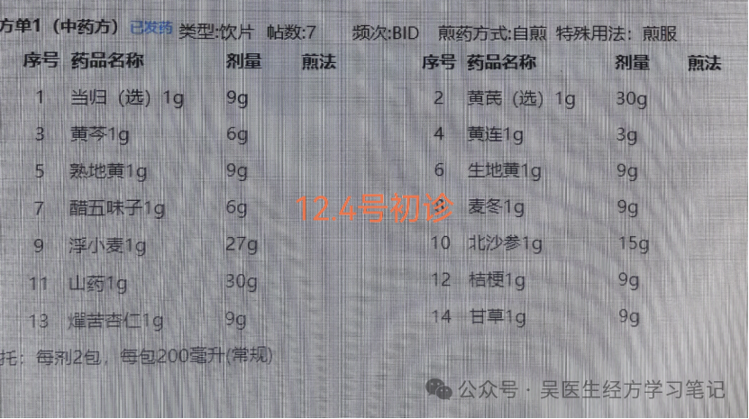 治疗盗汗的圣方