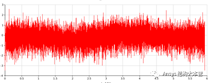 Ansys Mechanical内嵌nCode疲劳仿真工具的图12