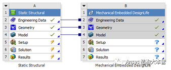 Ansys Mechanical内嵌nCode疲劳仿真工具的图2
