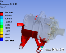 Ansys Mechanical内嵌nCode疲劳仿真工具的图15