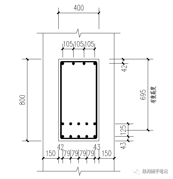 结构外扩、新增夹层时，新增框架梁相关问题汇总