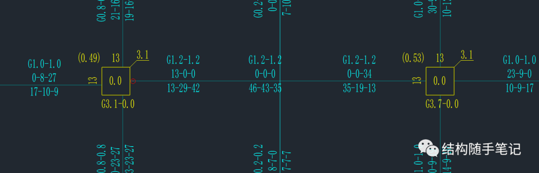 结构外扩、新增夹层时，新增框架梁相关问题汇总