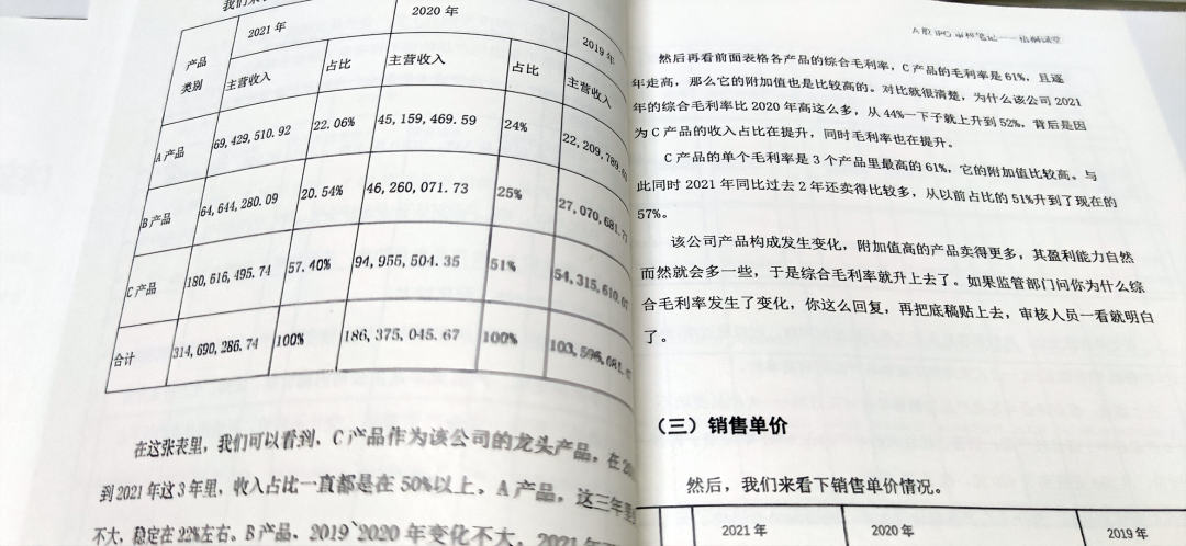 第四章重点梳理了ipo资金流水核查的范围、程序，以及八个注意事项
