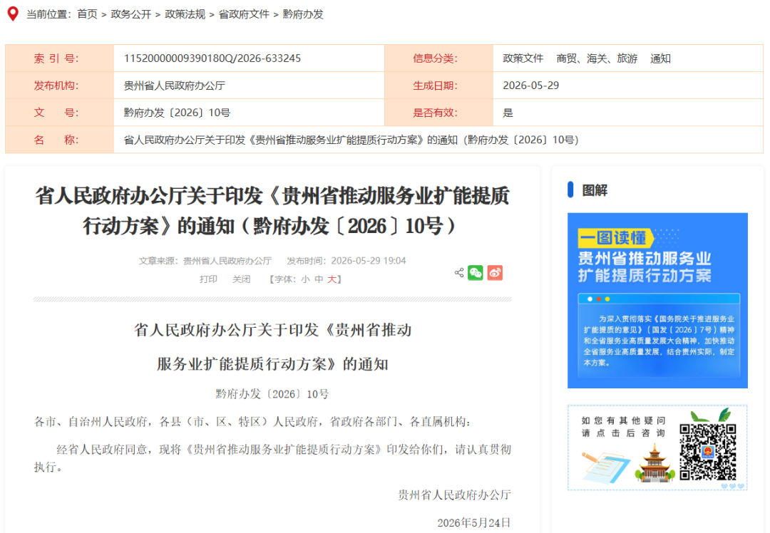 【政策动态】贵州省人民政府办公厅印发《贵州省推动服务业扩能提质行动方案》