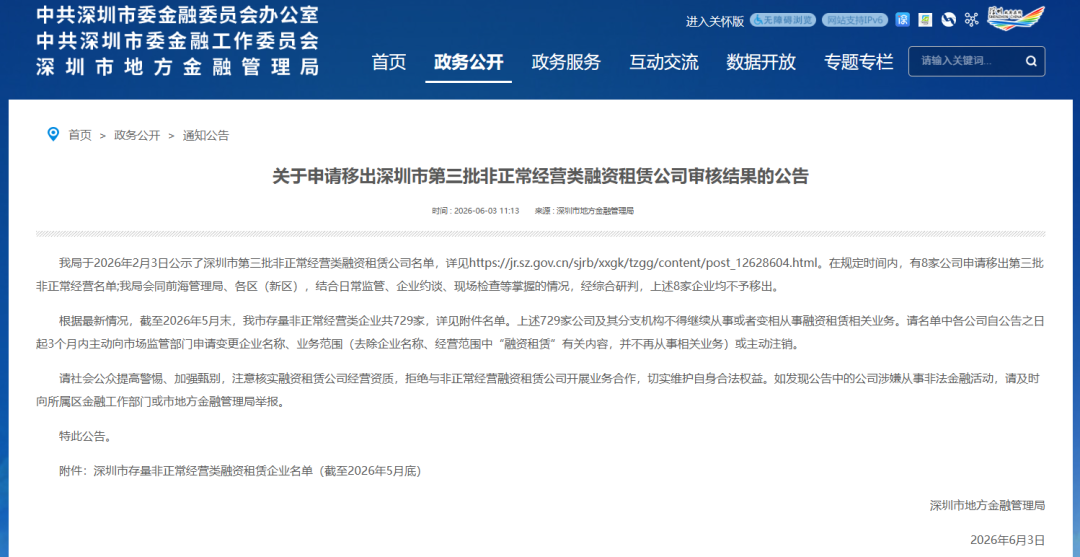 【监管动态】关于申请移出深圳市第三批非正常经营类融资租赁公司审核结果的公告