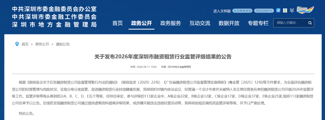 【监管动态】市金融局关于发布2026年度深圳市融资租赁行业监管评级结果的公告