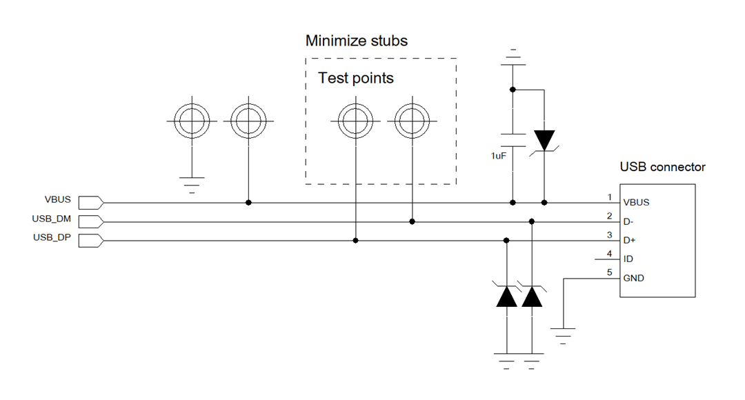 终于搞全了：GPIO/ADC/LED/I2C/SPI/USB…