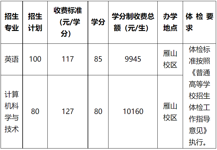 桂林理工大学招生信息网_桂林招生理工大学网站_桂林理工大学招生网