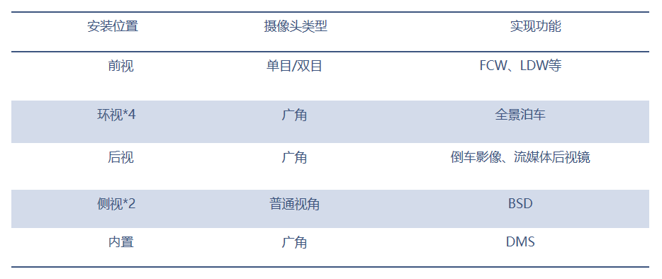 �ֻ������ش���ǧ�ڼ�����ͷ�г��ռ䣬Ӱ������ؽ�����ح��ҵ(ͼ3)