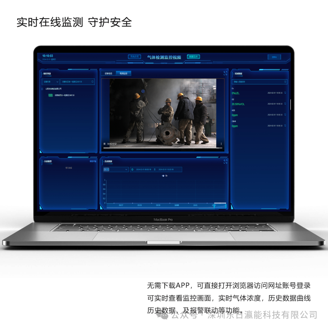 新品！泵吸式多合一气体检测监控手推车