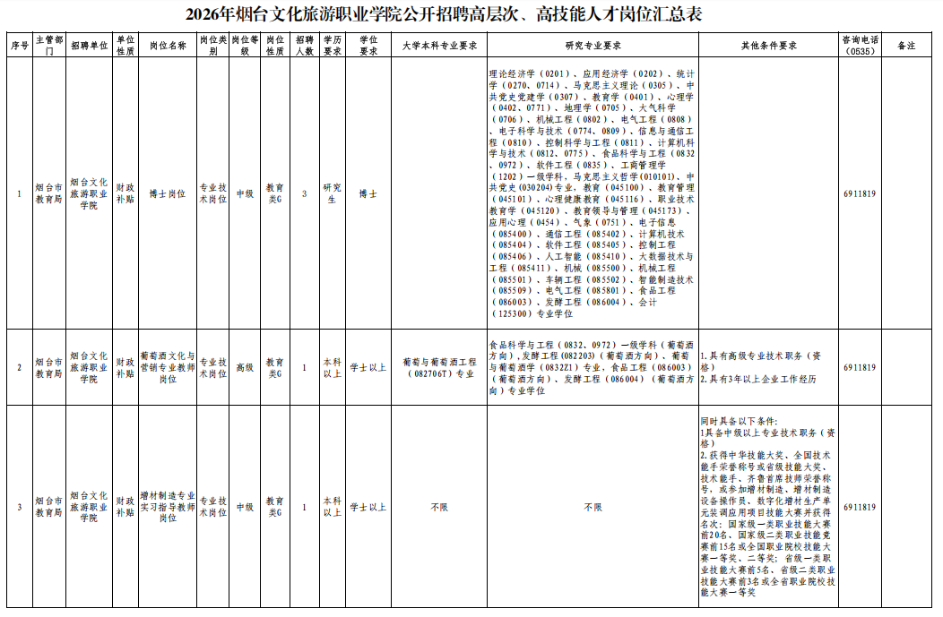 企业微信截图_17750333999658.png