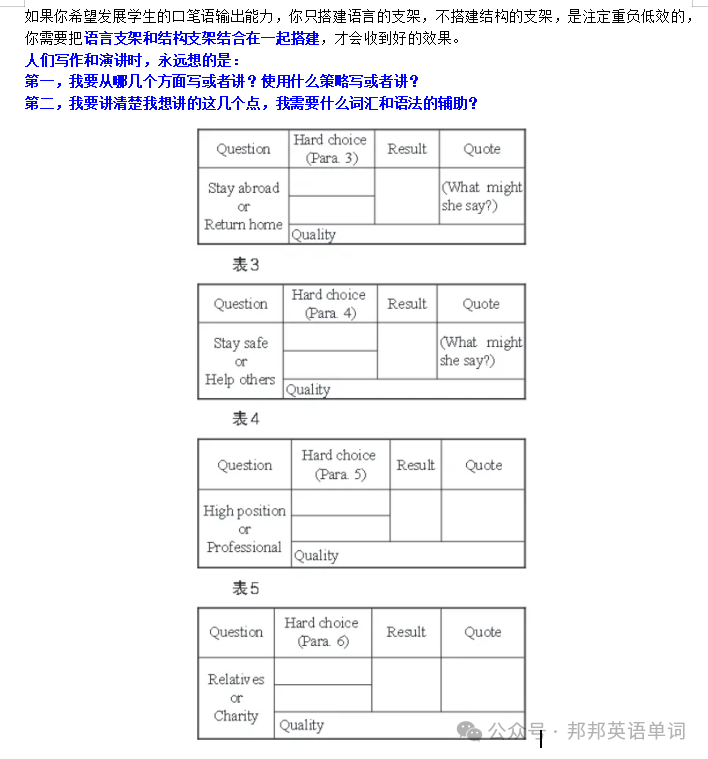 英文名字_喂的英文_英文翻譯