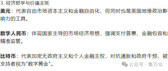 数字人民币和比特币的发展_从比特币到数字人民币：全球主要数字货币的演变及其市场影响_比特币等数字货币的产生与发展