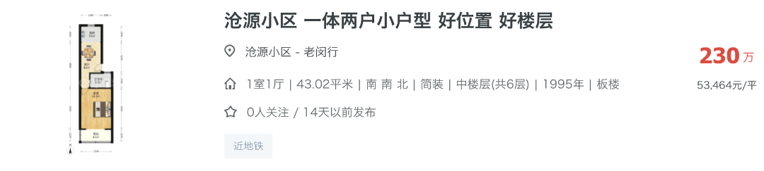 上海一梯队初中，集体降到200万了？！相关资料 6