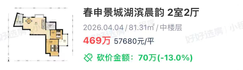 闵行4所一梯队全涨了！？相关资料 17