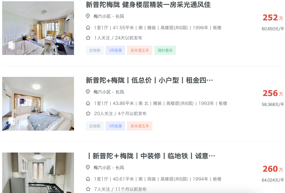 上海市区洼地，公办全线爆发！相关资料 12