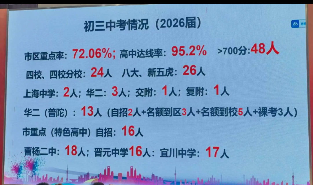 截屏2026-08-13 09.34.36.png