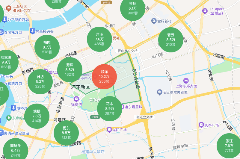 800-1200万买浦东学区最正确的思路！相关资料 9