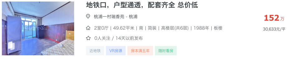 暴涨200万！上海这个学区老破小要拆了！相关资料 12