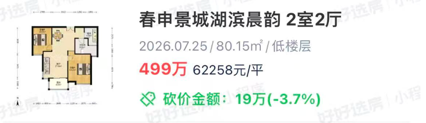闵行4所一梯队全涨了！？相关资料 18