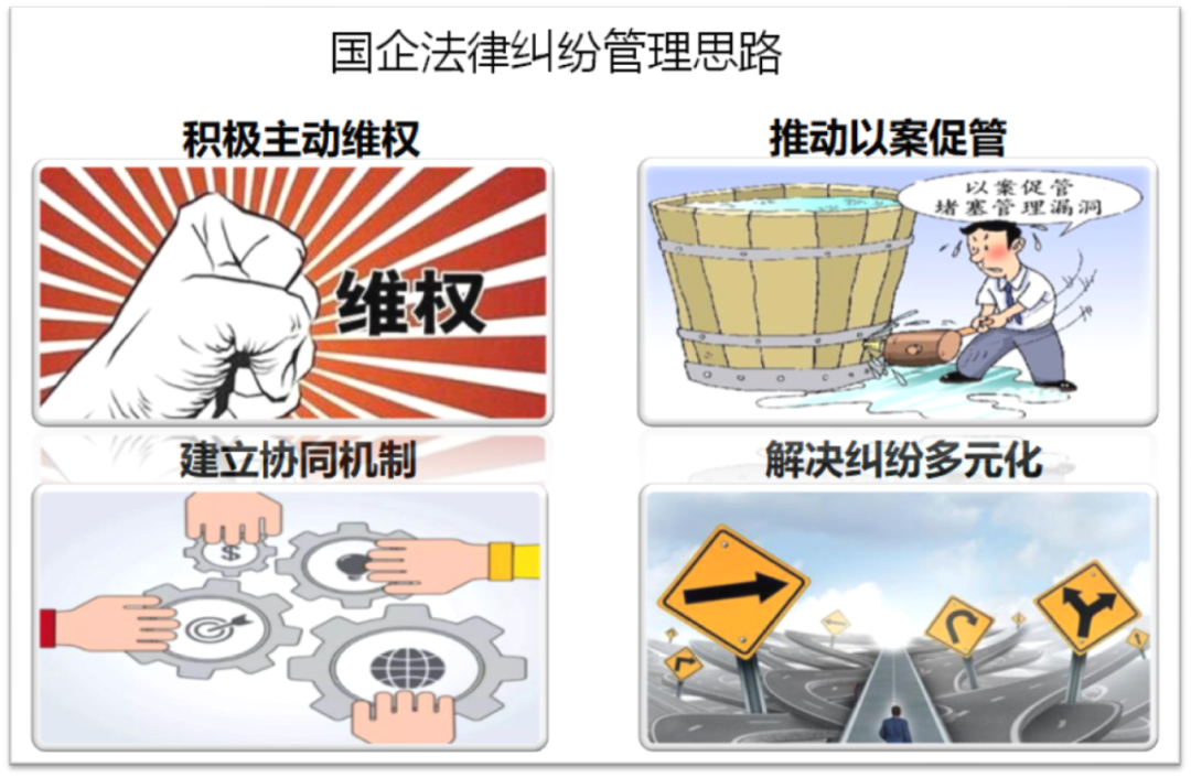 解读中央企业法律纠纷案件管理办法老问题新办法一