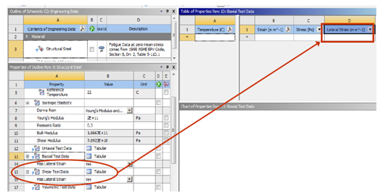 如何在ANSYS中拟合橡胶材料曲线？ 附Ansys橡胶材料的粘弹性本构模型下载的图2