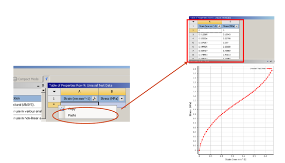 如何在ANSYS中拟合橡胶材料曲线？ 附Ansys橡胶材料的粘弹性本构模型下载的图3