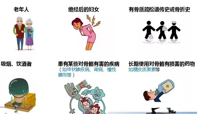 双能x骨密度检测仪为什么非得输入体重身高【健康科普】骨质疏松症早筛查，双能X线骨密度仪来助力_https://www.jmylbn.com_新闻资讯_第8张