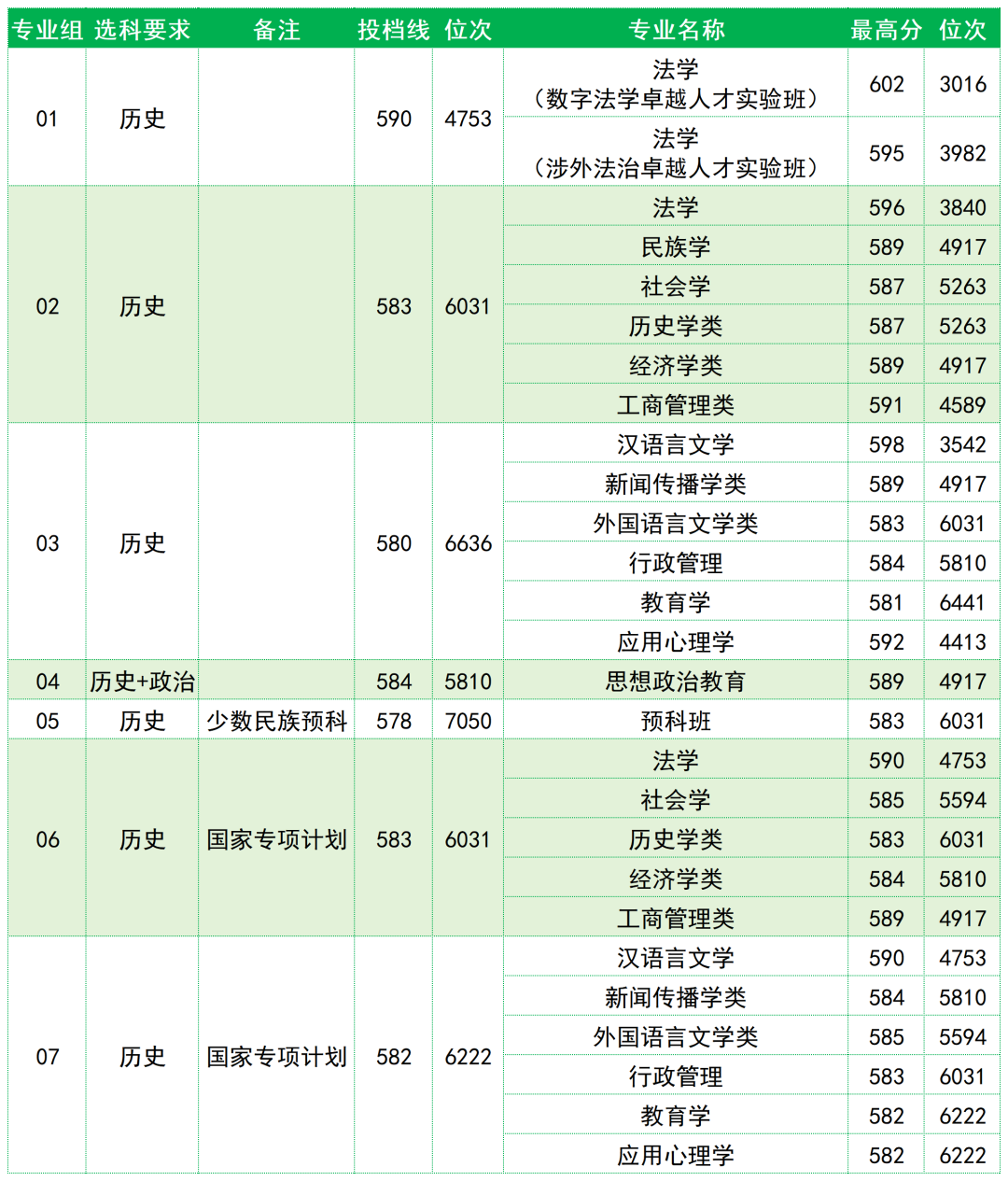历史.png