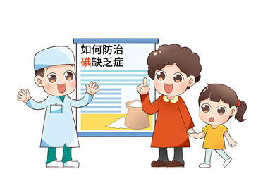 肠道健康与碘营养