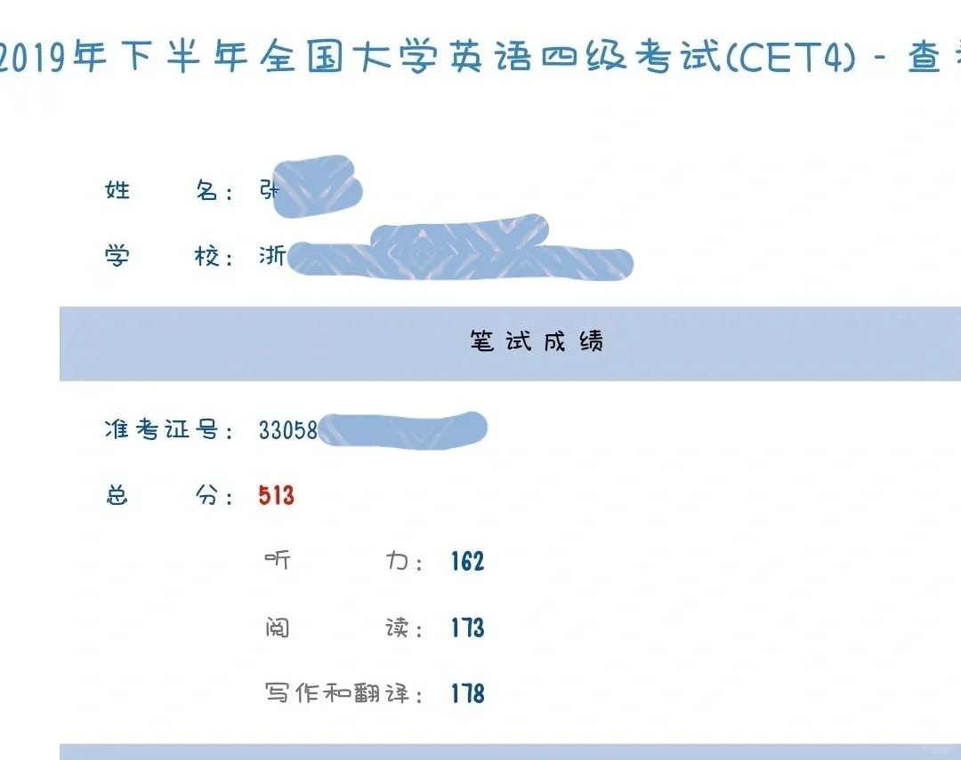 英语四级听力分值及各部分分数分配详解，助你全面了解考试评分标准