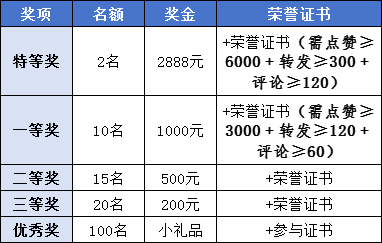 fc55e8778639bd8ca849395184902bf.png