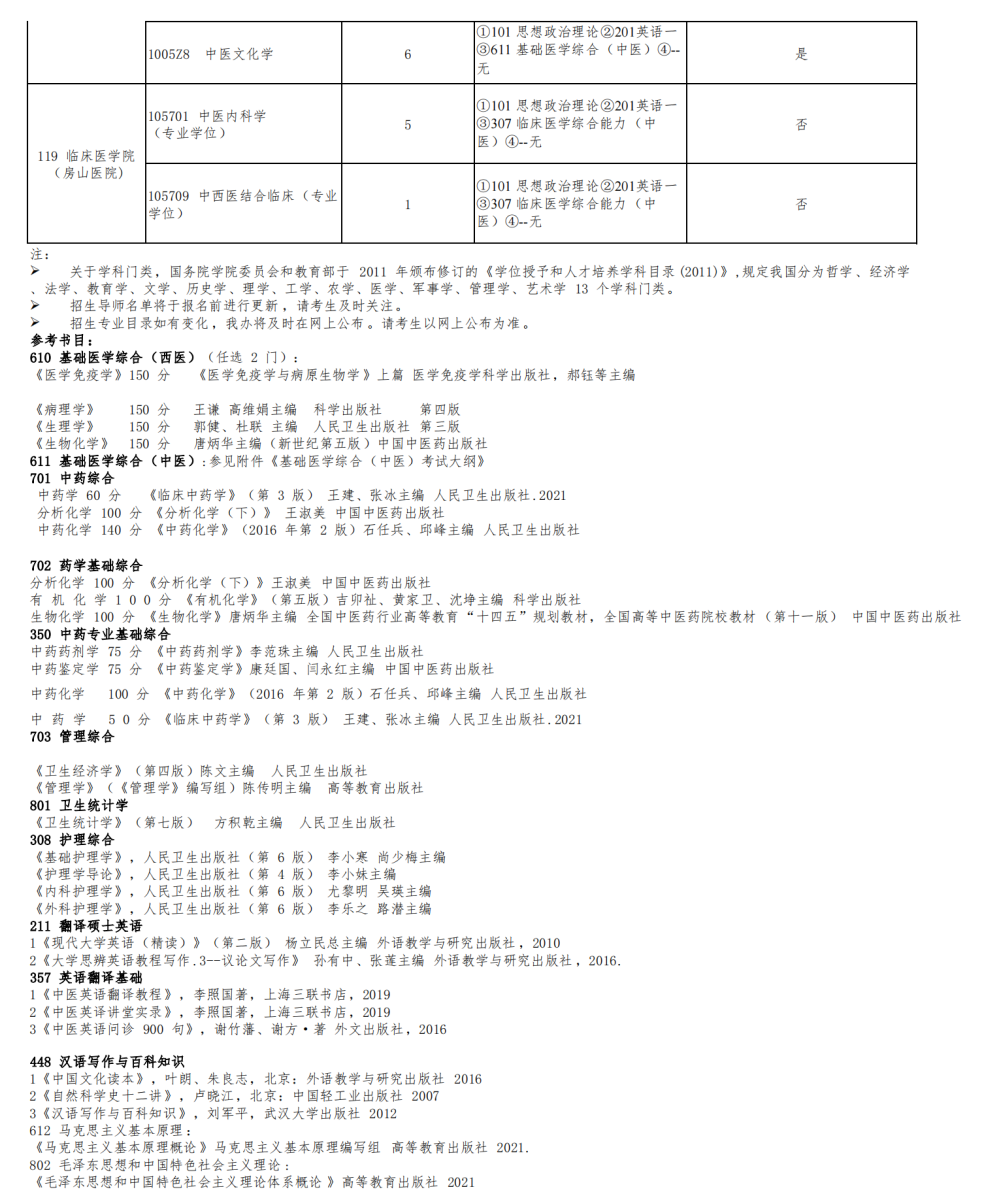 北京中醫藥大學分數線_全國醫學院校北京錄取分數線_北京中醫藥大學藥學錄取分數線