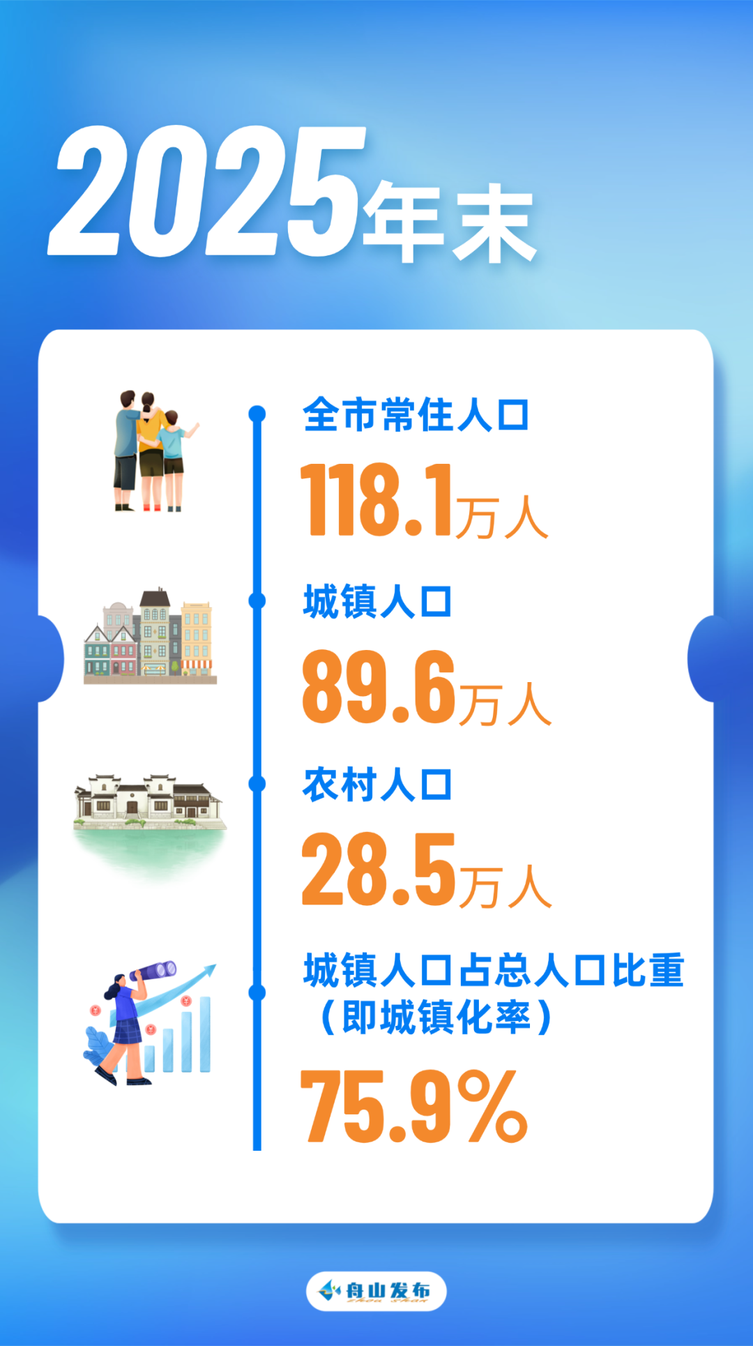春季招聘求职培训直播海报.png