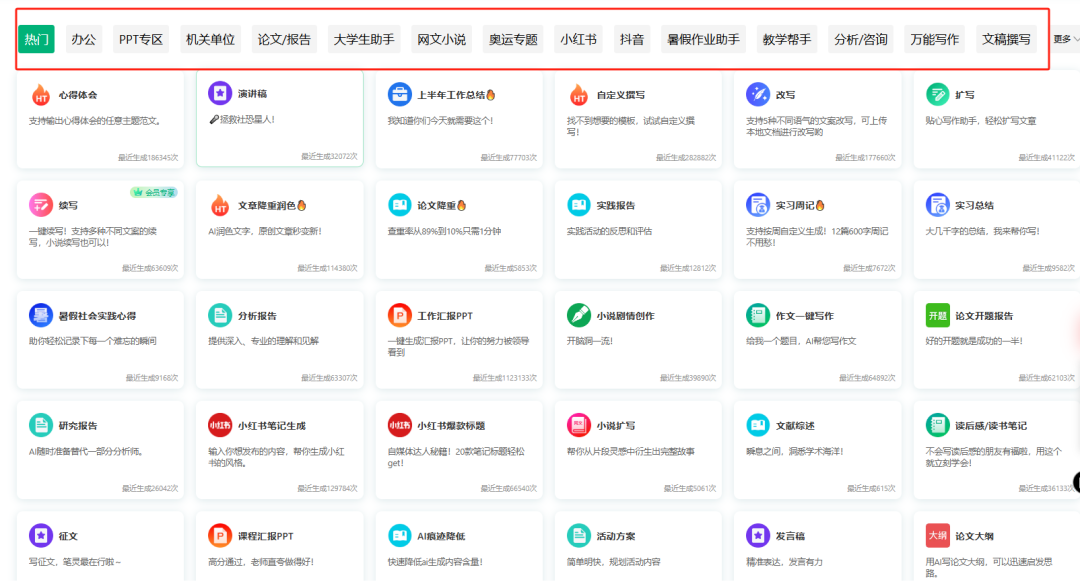 你不是文笔差，只是没用这4个AI写作工具（附网址）