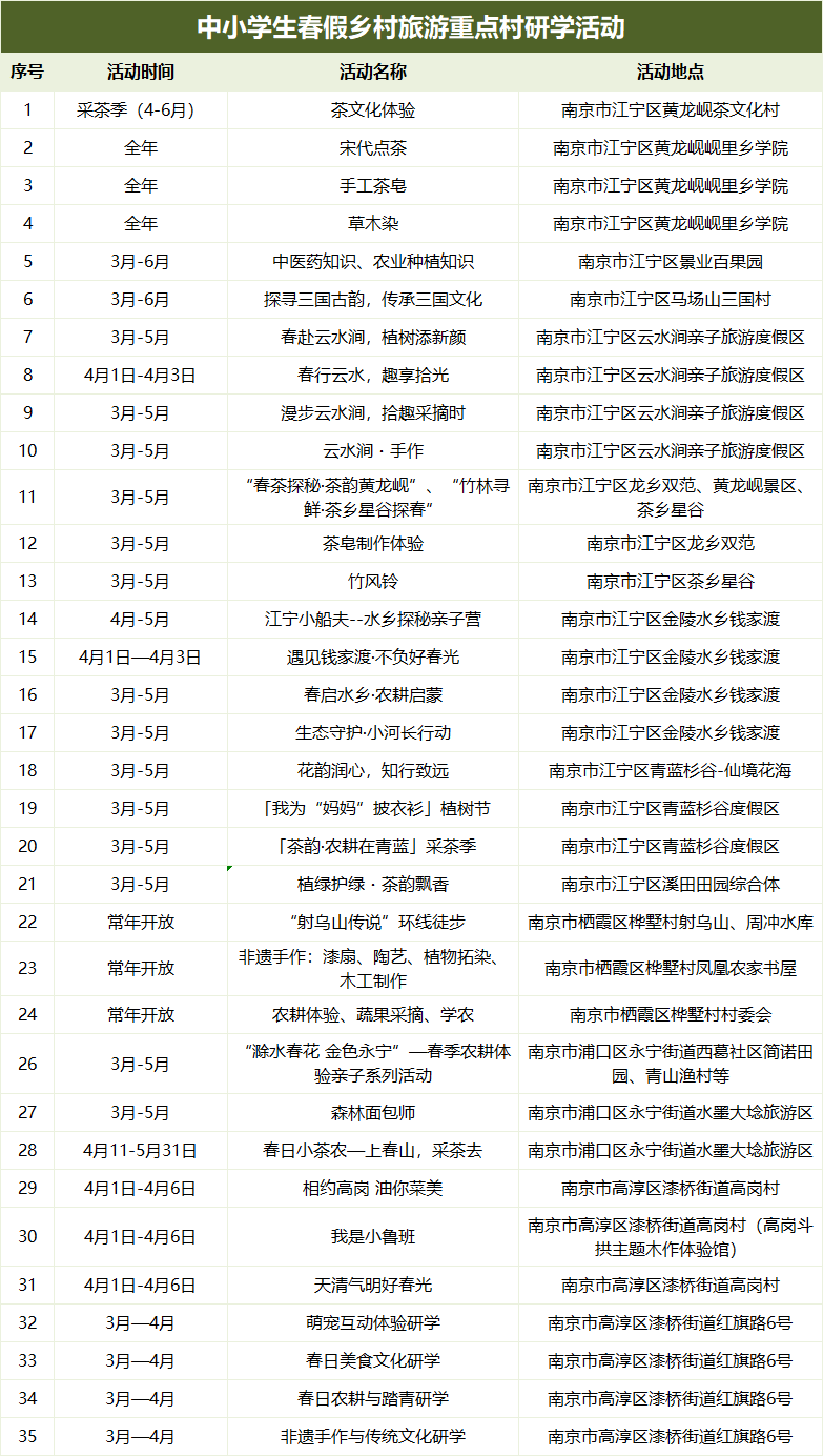 研学活动1.png