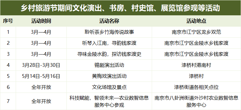 乡村观演活动1.png