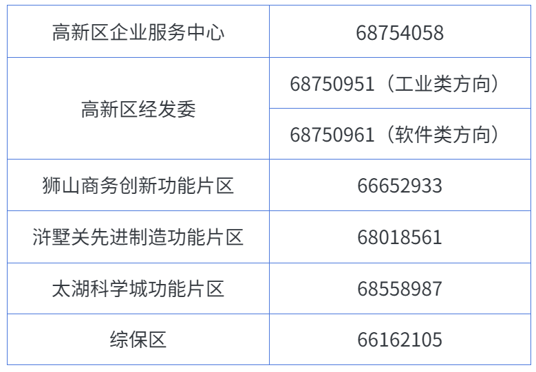 【申报汇总】省、市、区级企业工程技术研究中心、企业技术中心(图2)