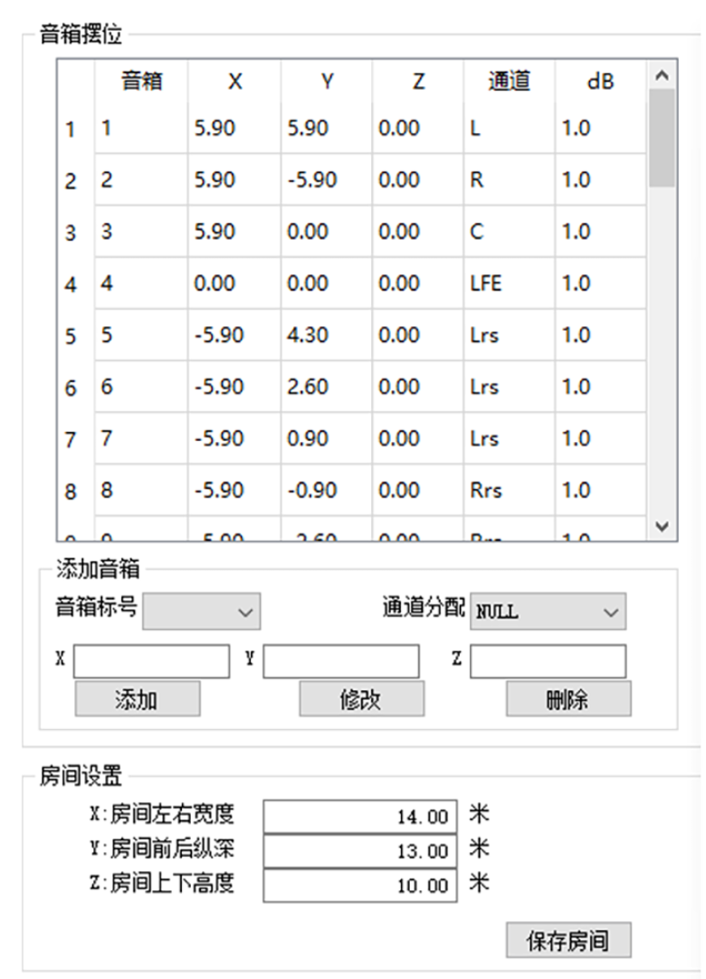 《现代电影技术》｜数字电影沉浸式音频实时处理技术研究