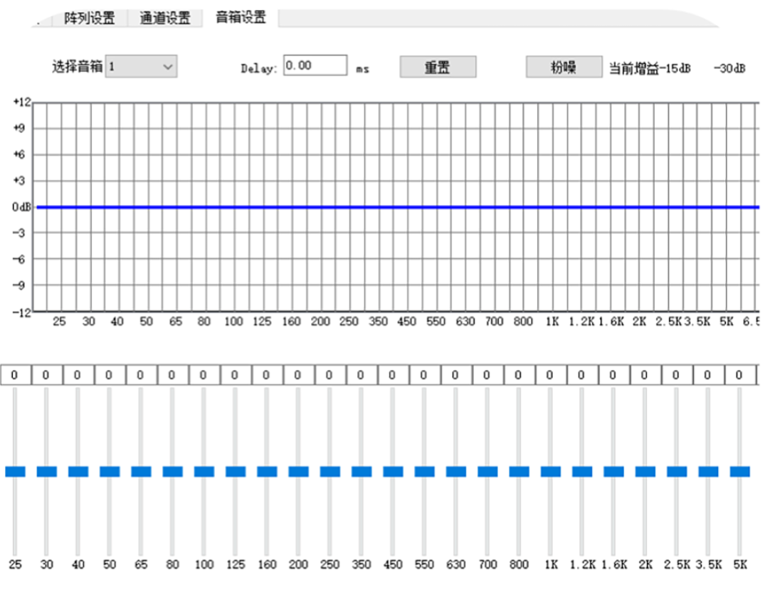 《现代电影技术》｜数字电影沉浸式音频实时处理技术研究