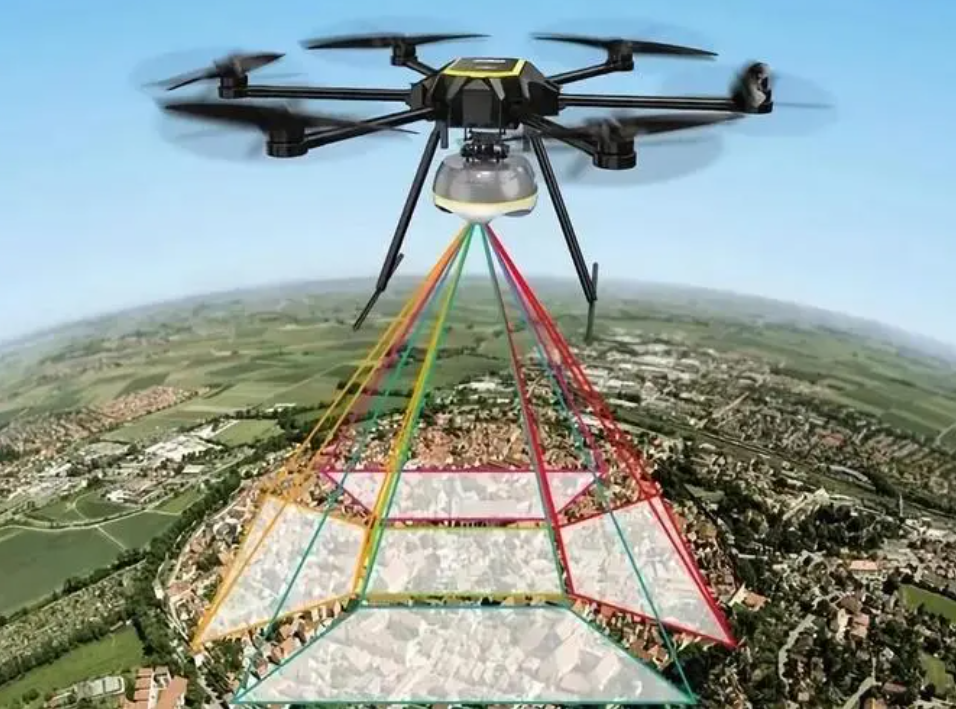 低空经济之共享无人机社会治理