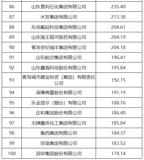 山东科瑞控股集团地址_山东科瑞控股集团有限公司_山东科瑞集团是国企吗