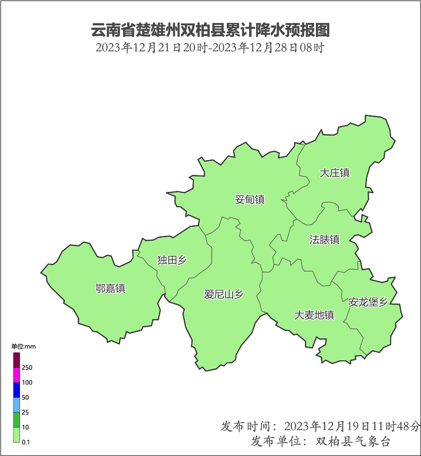 双柏天气