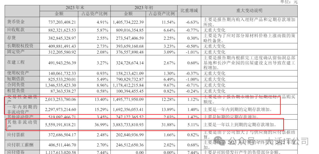 文章关联图片