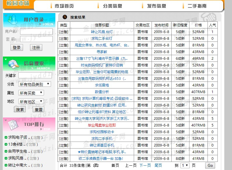 二手交易平台 校园二手交易系统 二手交易网站源码 源程序(含两万字论文以及ppt)javaweb ssh jsp