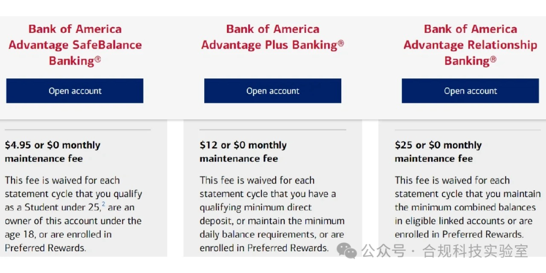 美国银行账户入门攻略